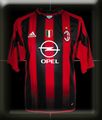 milan_7